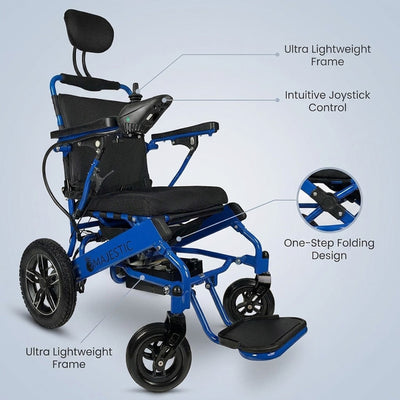 Folding Ultra Lightweight Electric Power Wheelchair, Air Travel Allowed, Heavy Duty, Mobility Motorized, Portable Power Wheelchair (20" Seat Width) (Blue)