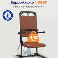 Electric Chair Lift, Stand up Independently from Floor, Support up to 440 LBS for Home/Care Center, Lift Elderly from Floor