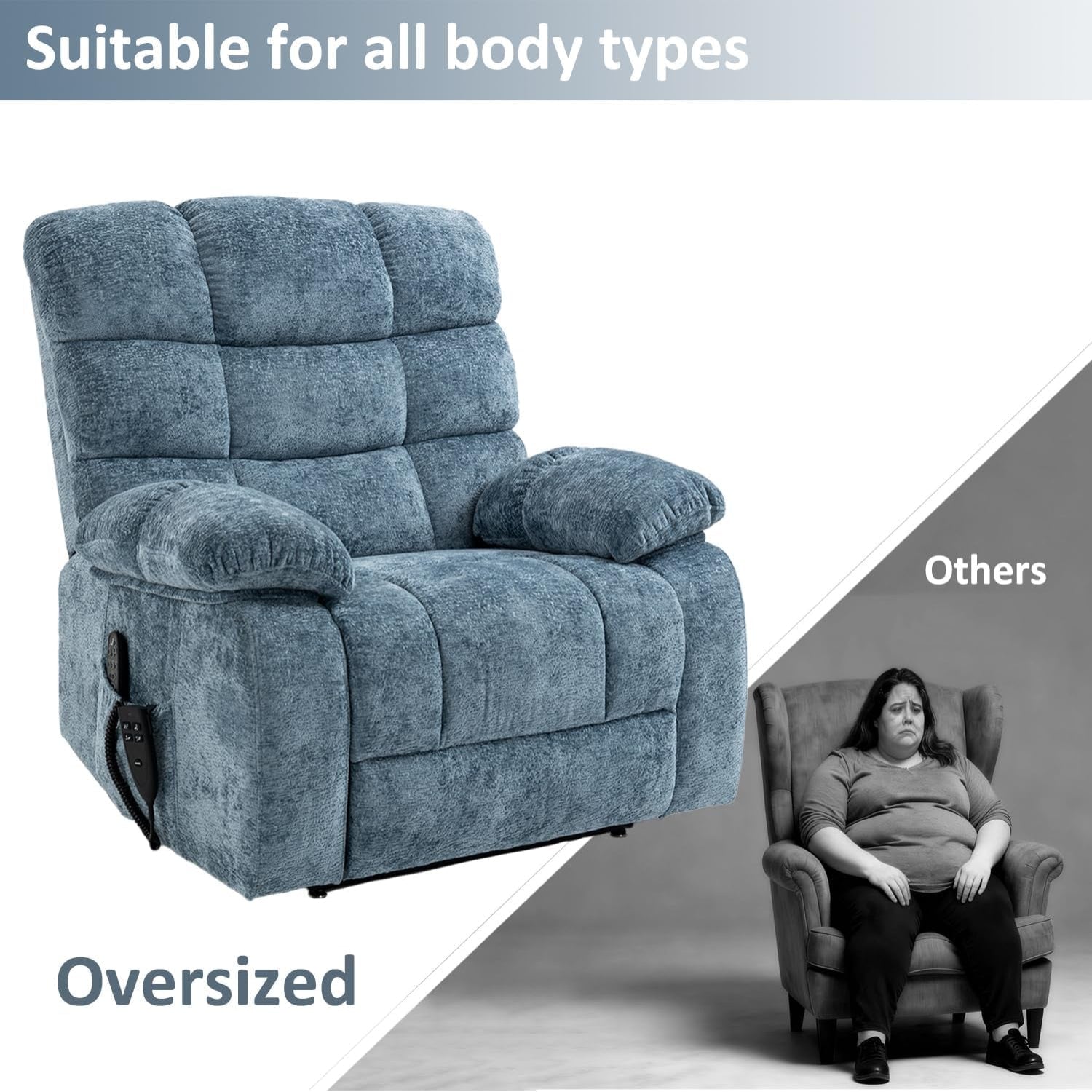 Oversized Power Lift Recliner Chair for Elderly, Dual Motor Lay Flat Recliner Big Chair with Massage and Heating, Chenille Electric Recliner Chairs for Living Room, Medium-Firm, Blue