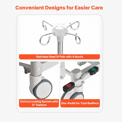 Uimoso Electric Hospital Bed with 5 Adjustable Functions and Locking System