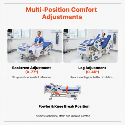 Uimoso Electric Hospital Bed with 5 Adjustable Functions and Locking System