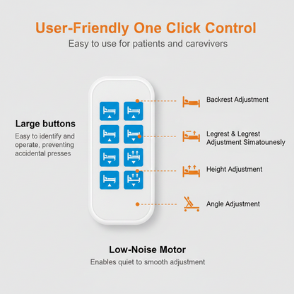 Uimoso Electric Hospital Bed with 5 Adjustable Functions and Locking System